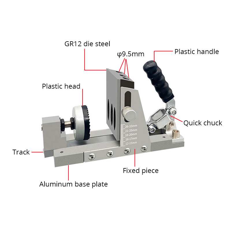 Pocket Hole Jig Kit Woodworkin - Woodworking Hacks recensione e prezzo