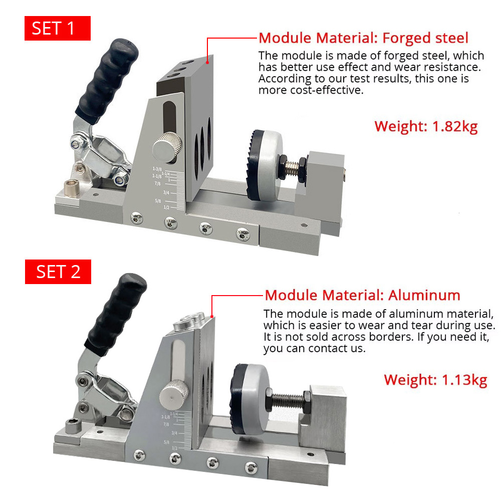 Pocket Hole Jig Kit Woodworkin - Woodworking Hacks recensione e prezzo