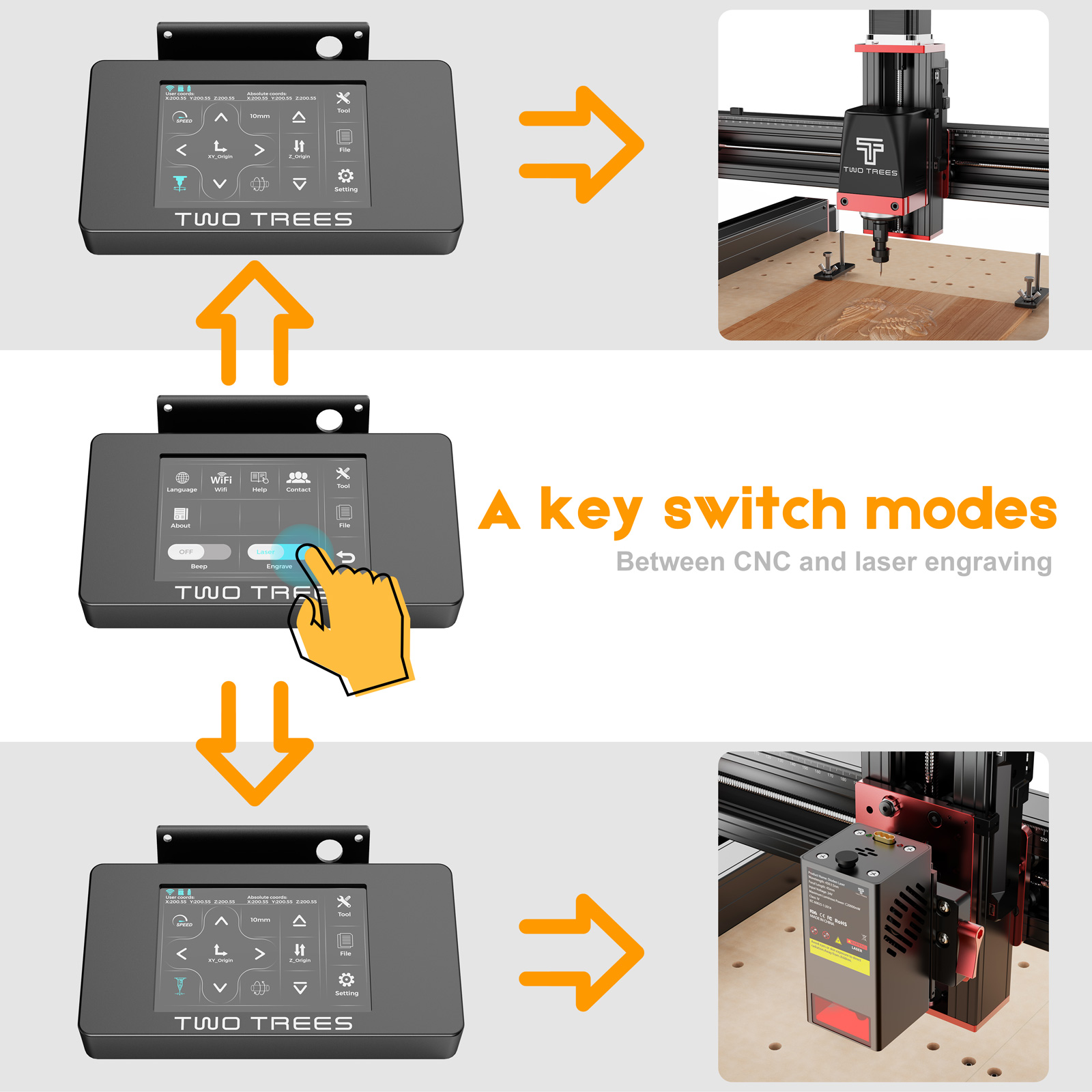 TWOTREES TTC450 pro CNC woodwo - Xyz Woodworking recensione e prezzo