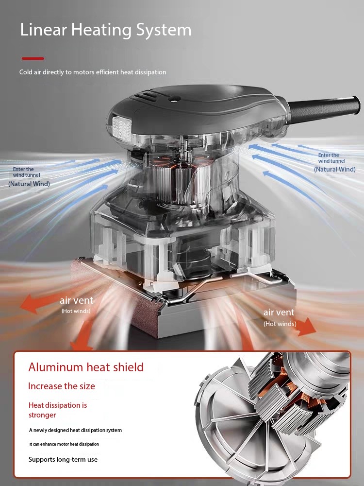 Electric Sandpaper Machine, Wa - Woodworking Machines recensione e prezzo