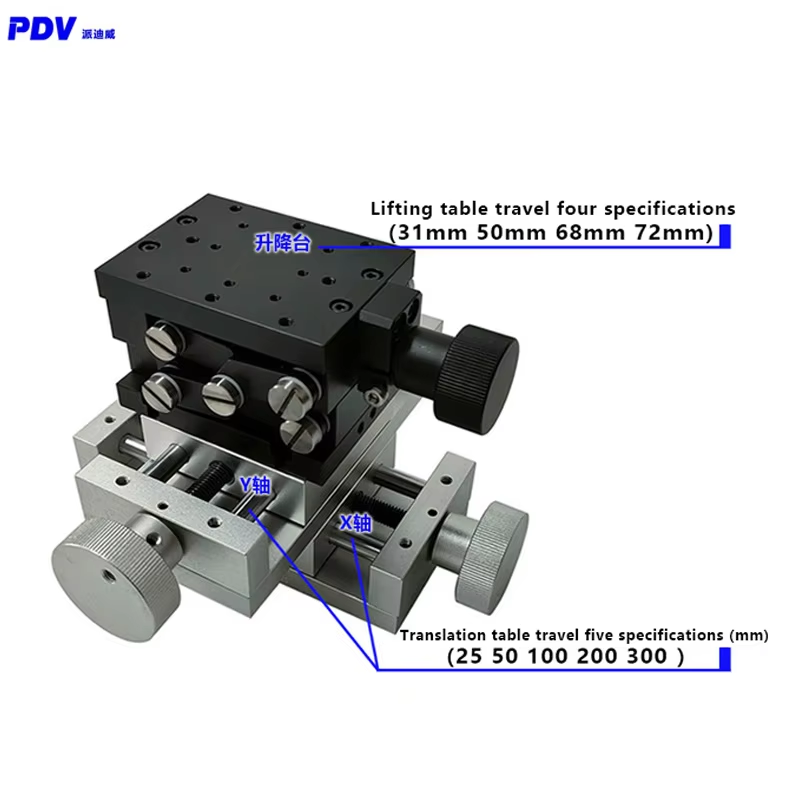 XYZ Three Axis Manual Moving S - Xyz Woodworking recensione e prezzo