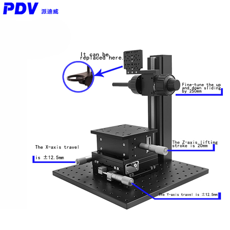 XYZ three-axis CCD lens, camer - Xyz Woodworking recensione e prezzo