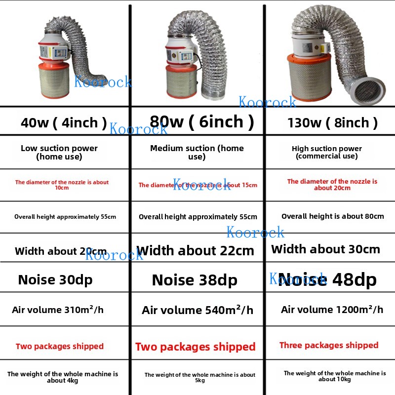 New Nail Dust Collector Powerf - Woodworking Vacuum Press recensione e prezzo