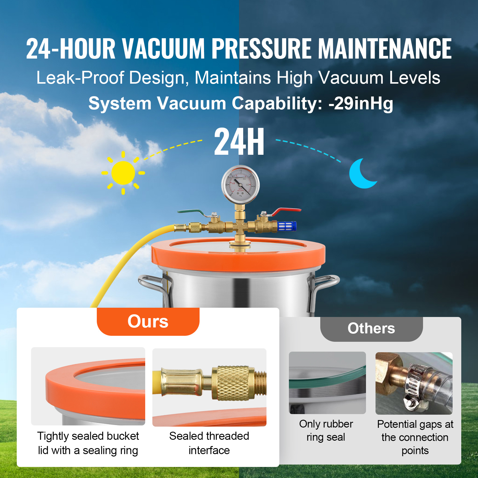 SucceBuy 3/5 Gal Upgraded Temp - Woodworking Vacuum Press recensione e prezzo